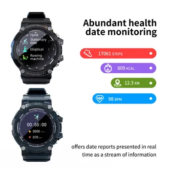 2021 novi modeli pametnih pazi za moške in ženske srčnega utripa, krvnega tlaka, fitnes tracker smartwatch za Android iOS