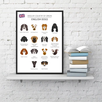 Angleški Pasme Psov Grafikon Natisne Pet Shop Wall Art Plakat Dekor Psi Zbirka Slika, Platno Slikarstvo Doma Dekoracijo