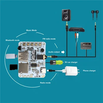 Bluetooth 5.0 Avdio Sprejemnik Modul+3.5 Mm Audio Kabel+Daljinski upravljalnik Brezžični Avto Avdio Ojacevalnikom Odbor Avdio Radio DIY