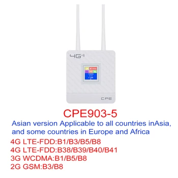 CPE903 Lte Doma 3G 4G 2 Zunanje Antene Wifi Modem CPE Brezžični Usmerjevalnik Z RJ45 Vrata In Reže za Kartico Sim