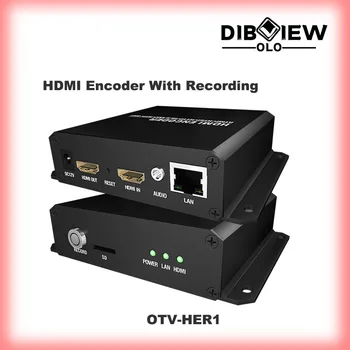 H. 264 HDMI Zanke video kodirnik Snemanje h265 iptv živo srt SD računalniško spremljanje